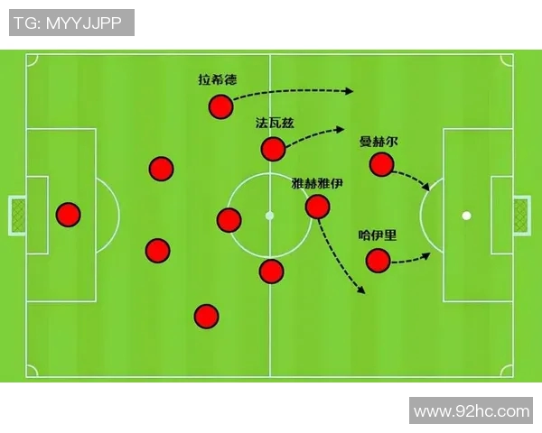 街舞战术解析杭州街舞队独特防守体系的深度剖析与应用