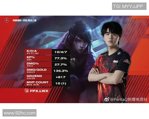 赛后分析：JDG与FPX对决中的战术节奏与关键时刻解析